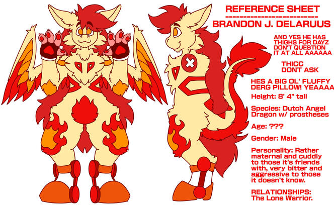 Reference Sheets...